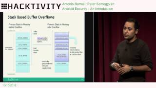 Hacktivity 2012 - Antonio Barresi, Peter Somogyvari - Android Security - An Introduction screenshot 4