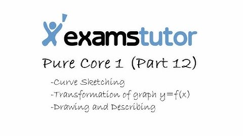 11curvesketching(PC 1 12 Curve Sketching - Transformation of graph - Drawing and Describing)