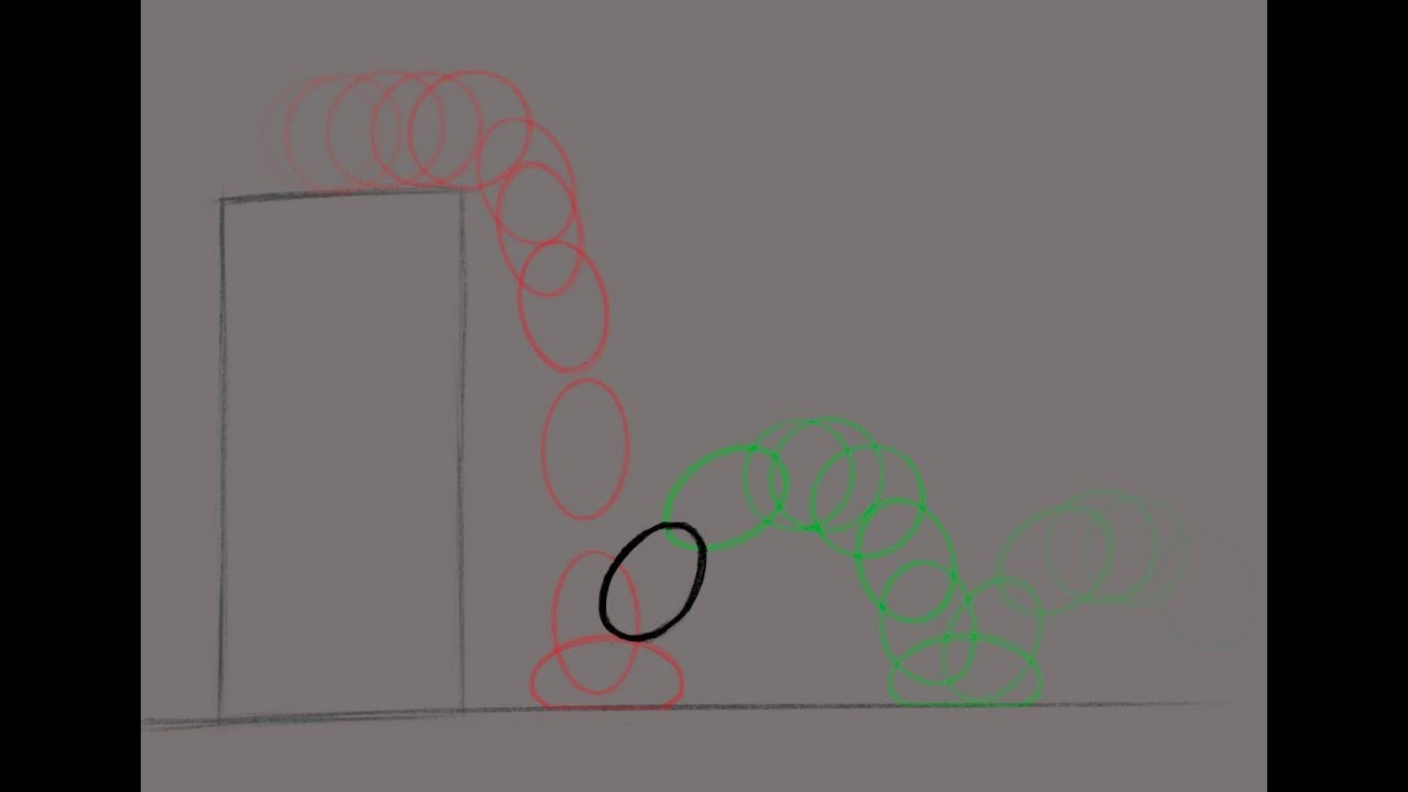Bouncing Ball Exercise - YouTube