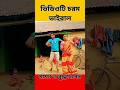 7000000 ভিউজ 🙆🏻♀️ মামন ও বুদ্ধদেব এর ভাইরাল ভিডিও