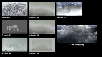 "Aurelium" a Skyup Academy shortfilm - Animatics progression | 4K