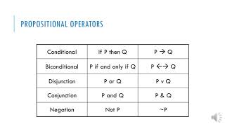 4 Propositional Operators and Truth Tables