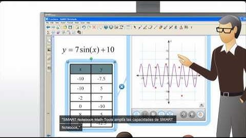 Smart Notebook Math Tools.
