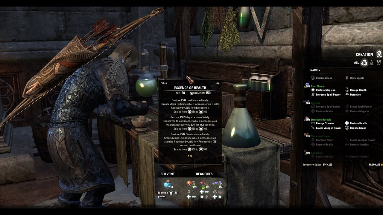 Elder Scrolls Online Alchemy Chart