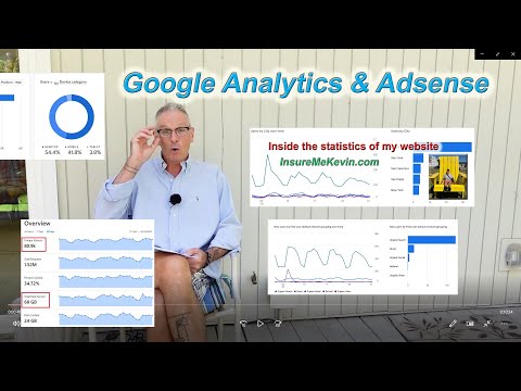 The Google Analytics Statistics and Adsense of the InsureMeKevin website