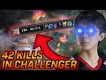 42 kills in a challenger game  tracking the pros  caedrel
