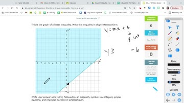 Algebra - Write a linear inequality from a graph