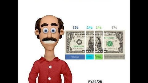 2025 TRIM Notice Explainer