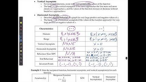 M20-1 Reciprocal Functions Part 1b