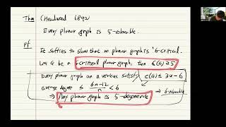 Graph theory at KAIST 7-6 Five color theorem
