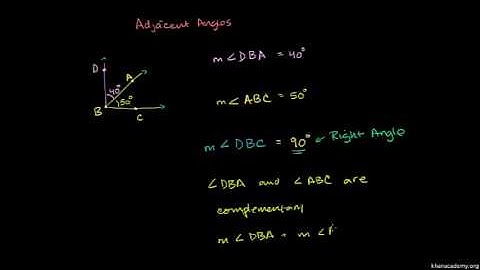 పరిపూరక మరియు సంపూరక కోణాలు