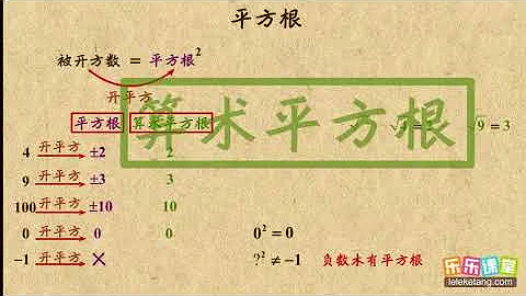平方根17