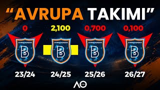 Başakşehir NEDEN Avrupa'da Sürekli Eleniyor? screenshot 1