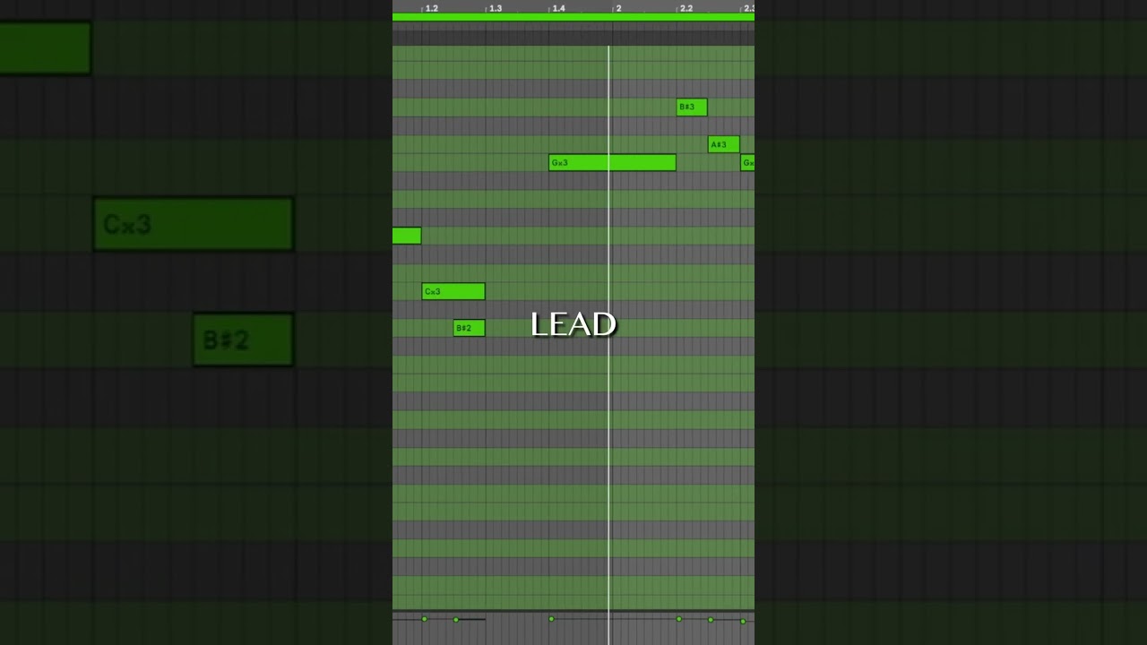 How To Make Digital Trap