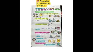 🎯Eco 3 Free notes for All EXAMS 📝 |National Income  राष्ट्रीय आय ✍️📝📚✅🎯 GDP ।Short Notes