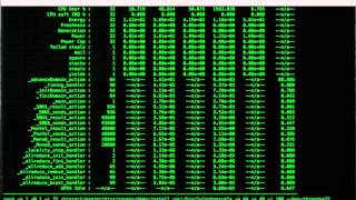 HPX-5 Running on Cori@NERSC (Cray XC-40) with dynamic scheduling to stay under soft power cap screenshot 5