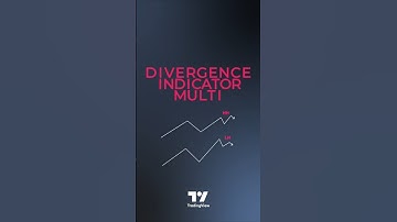 🏆 Divergence Indicator Multi - MACD AO RSI DIV Chart in Tradingview [TradingFinder]