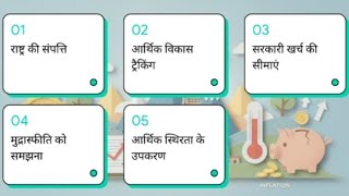 What are GDP, Inflation & Fiscal Deficit? Why They Decide India's Economy | UPSC GS3(Hindi)
