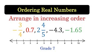 ORDRN3 How to Order Real Numbers Part 3 [with English subtitles]
