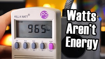 Power is not energy: why the difference matters