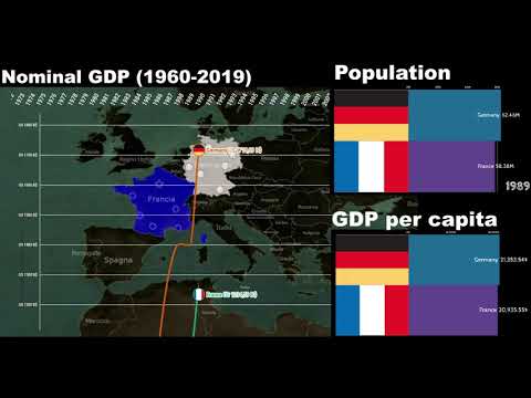 Video: Population of Balashov: dynamik och nationell sammansättning