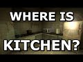 Where is Kitchen?