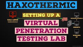 Setting Up A Virtual Penetration Testing Lab