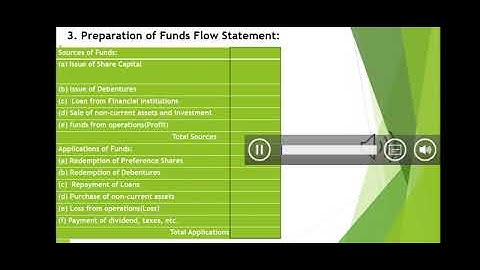 Introduction to Funds Flow Statement by Dr Rajesh Kumar Srivastava Assistant Professor SOM BBDU