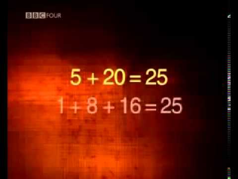 Ancient math of Ethiopia amazing method of Mathematics calculation
