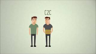 Why do you need an e-commerce business?