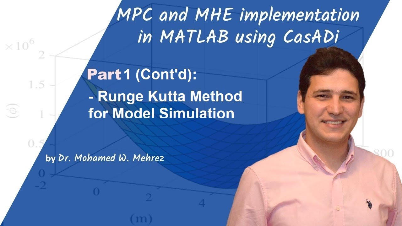 Part 1 (Cont'd) | MPC Model Simulation using  Runge Kutta Method