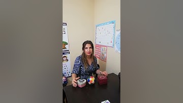 BİR DAHA IN/ON/UNDER YER BELİRTEÇLERİNİ KARIŞTIRMAYACAKSINIZ! - Şarkı yoluyla öğrenme