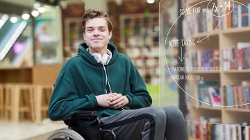 FREE Accessible Math Tool for All Students: Benetech Mathshare