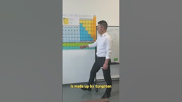 Discover The Hidden Power of Tungsten Iron Nickel Mix!