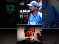 Not bad but captain cool 💔#virat #klrahul #cricket