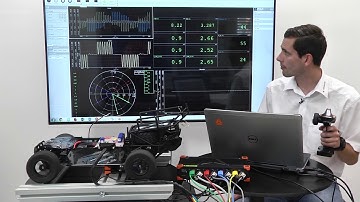 Power analysis in electric vehicles | Dewesoft power analyzer demo