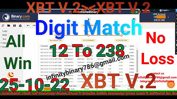 Digit Match Bot || All Win || Binary.com || BinaryBot || Deriv.com || 25-10-2022