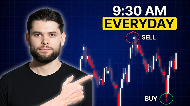 This 15 Minute Day Trading Strategy Works Every Day (Stupid Simple and Proven)