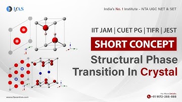 FULL VIDEO: STRUCTURAL PHASE TRANSITION