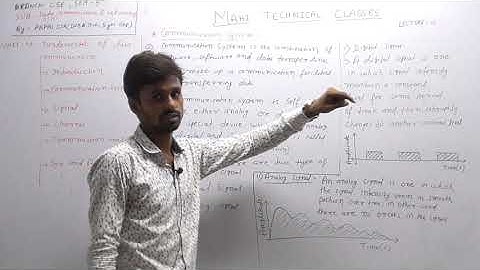 LEC-02( DATA COMMUNICATION AND NETWORK