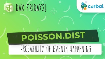 DAX Fridays! #101: POISSON.DIST | Probability of events happening