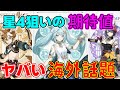 【闇】星4ピックアップを一転狙いするときに必要なガチャ数がやばいと海外で話題に【 げんしん原神攻略解説】スメール,放浪者,ファルザン,ゴロー,九条沙羅,行秋,ベネット,香菱雷電将軍,荒瀧一斗レイラ