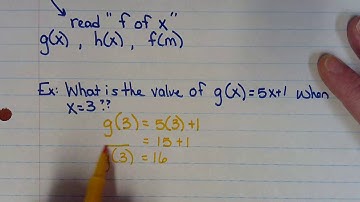 Algebra 3.2: Function Notation Day 1