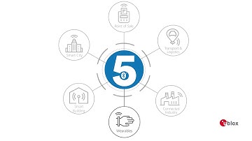 u-blox NINA-B3 featuring full Bluetooth 5