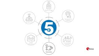 u-blox NINA-B3 featuring full Bluetooth 5 screenshot 5