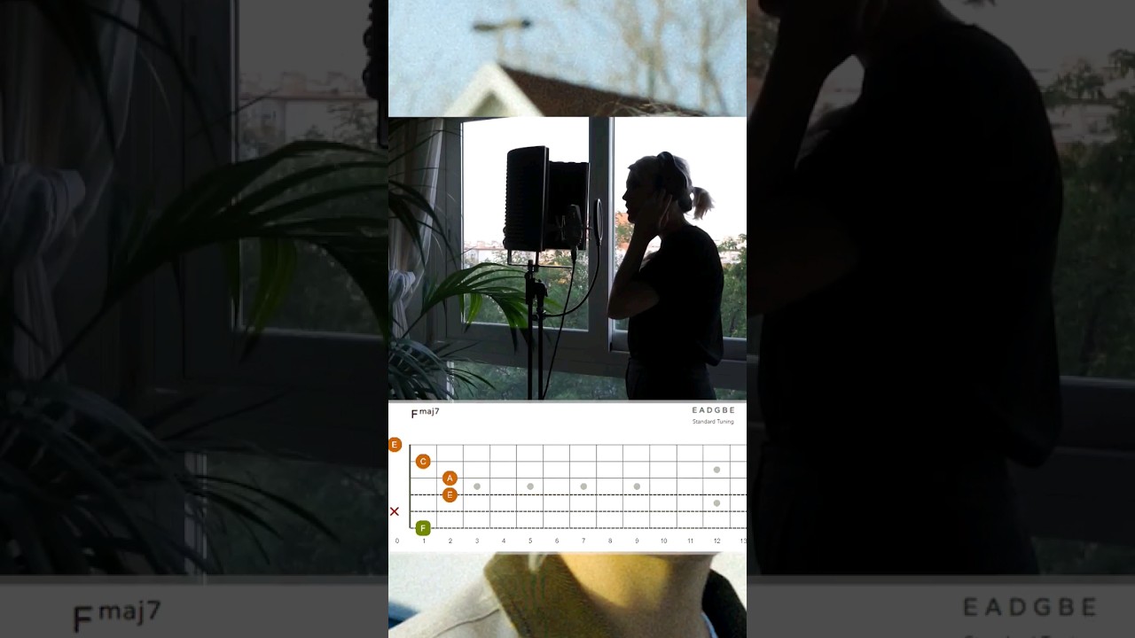 MEN I TRUST Show Me How Guitar Chords Music Production Tutorials 