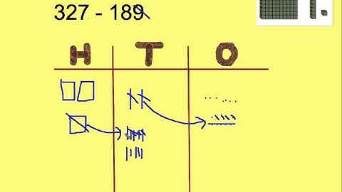 Subtracting using place value visuals