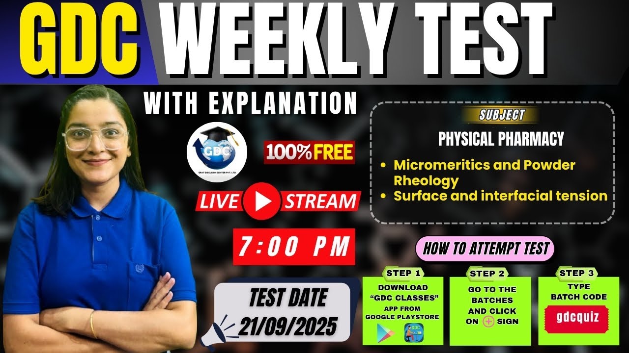 Еженедельный тест GDC (21.09.2025) – Микромеритика и реология порошков. Поверхностное и межфазное...