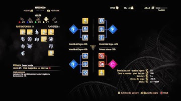 The Witcher 3 Hidden New Skills