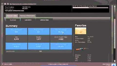 My Counter Strike: Source stats.